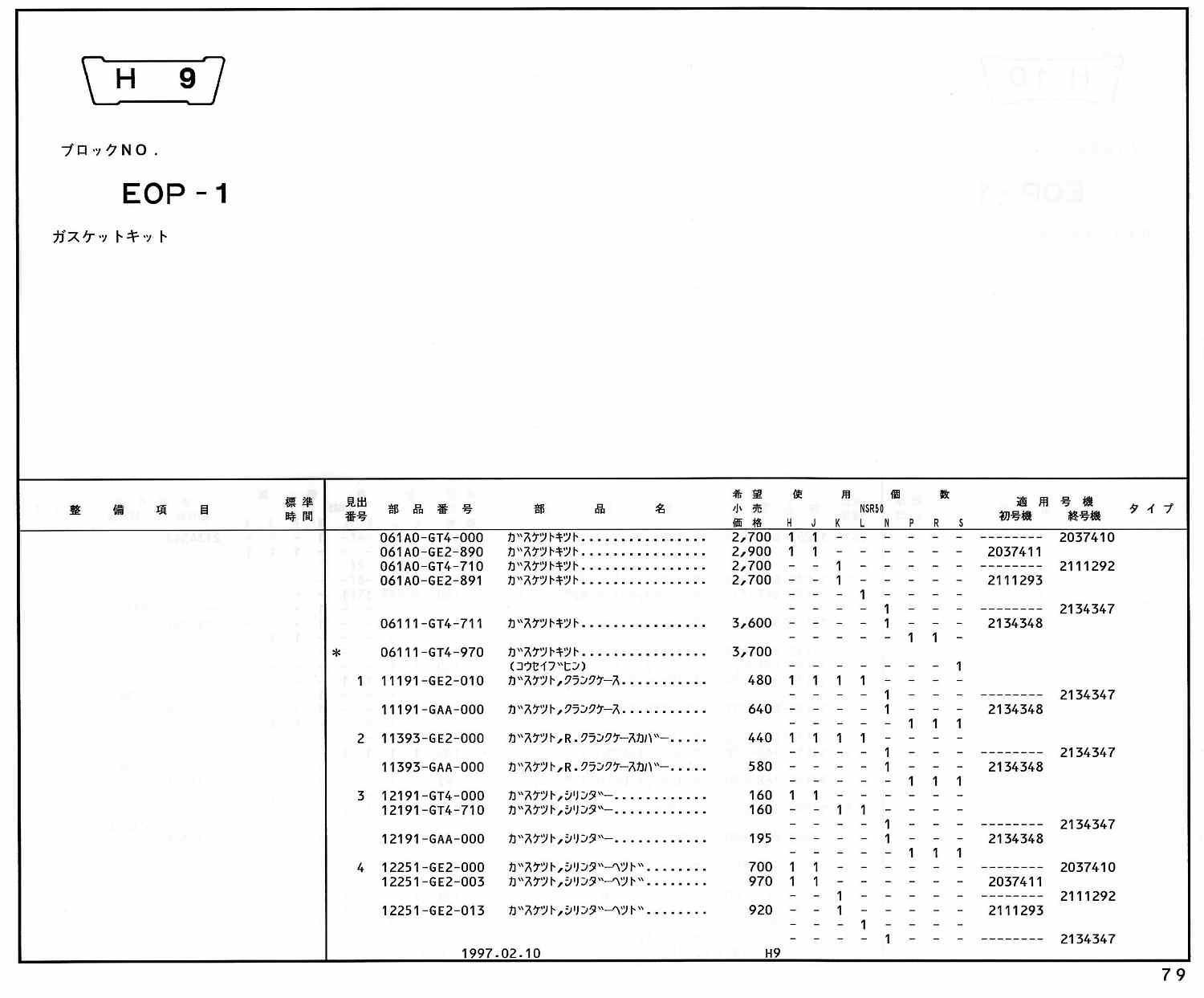【限定販売】 11191-KCN-000 ホンダ純正 ガスケット クランクケース 11191-KCN-010 HD店 infopetushki.ru SALE/78%OFF】 11393-KCN-000 ホンダ純正 ガスケット R カバー 11393-KCN-010 JP店 zmrzlina24.cz