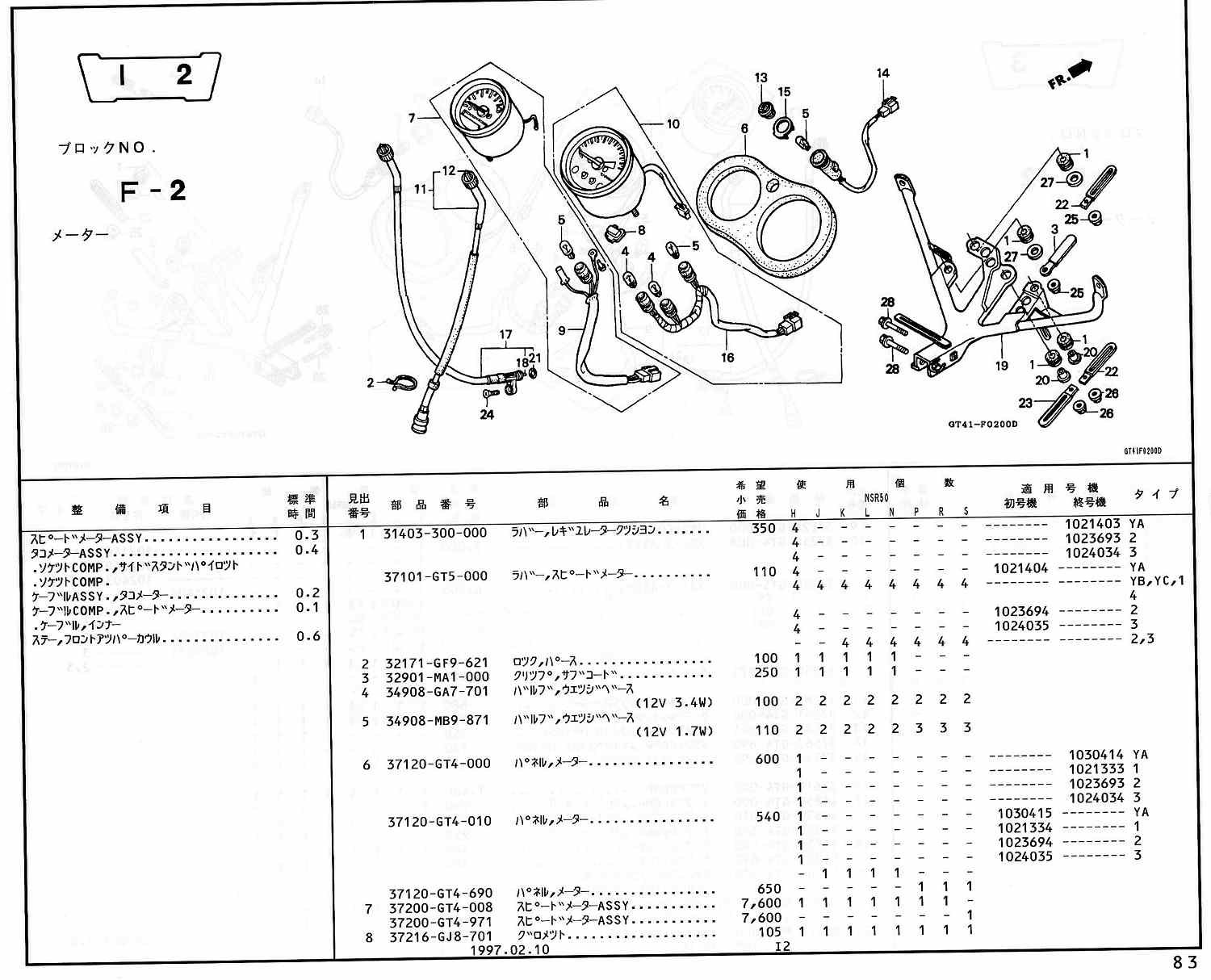 NSR50 ホンダ純正部品 ブロックNo,F-2 メーター ページ83、84、85
