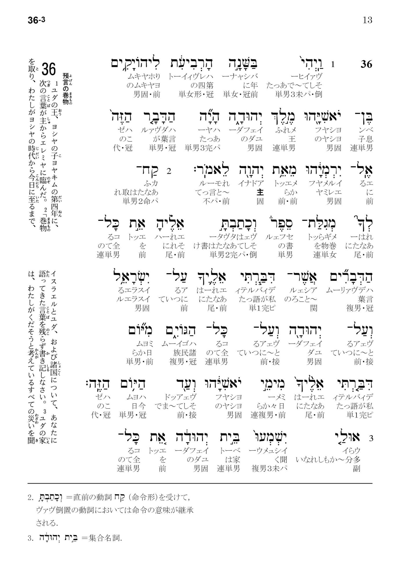 へブライ語聖書対訳シリーズ２５ 『エレミヤ書３』 - ミルトス｜イスラエル・ユダヤ文化の出版社