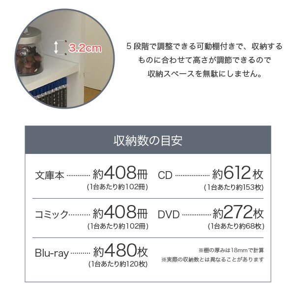 クローゼット 収納 ラック 本棚 4個セット 幅19 奥行58 キャスター付き