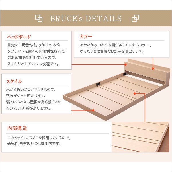 デザインフロアベッド【ブルース-BRUCE-（セミダブル）】（ロール梱包