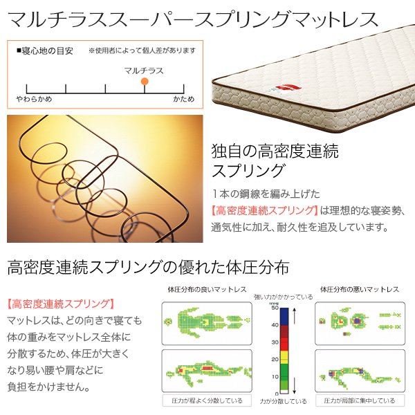 宮、照明付きチェストベッド【ローズン-ROSEN-（ダブル）】（マルチラススーパースプリングマットレス付き） - ヤサカショップ